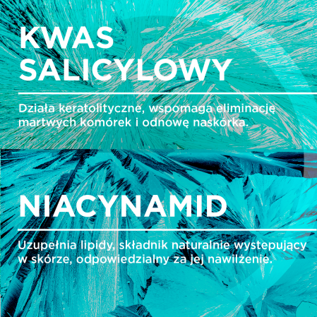 Kerato+ Body Active Ingriedents