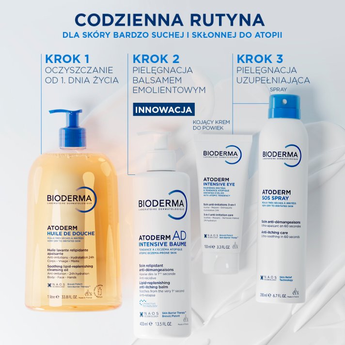 Atoderm AD Intensive Baume - z jakimi produktami łączyć?