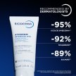 -95% uczucie swędzenia -92% ściągnięcie -89% suchość udowodnione działanie